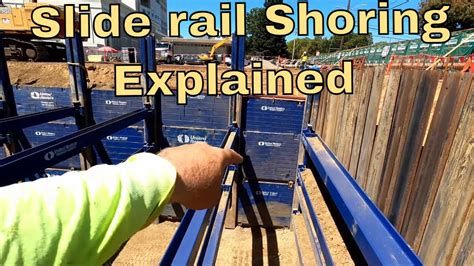 steel box rail and slide diagram|speed shore slide rail diagram.